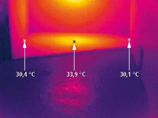 SunnyBoy Wärmestrahlgerät 100 Watt
