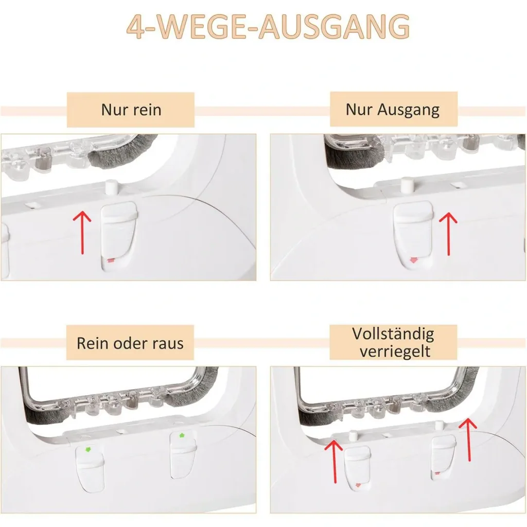 Katzenklappe Hundeklappe 4 Verschluss-Optionen mit Magnet Haustierklappe für Innentür Klappe für Haustiere bis 9 kg 30 x
