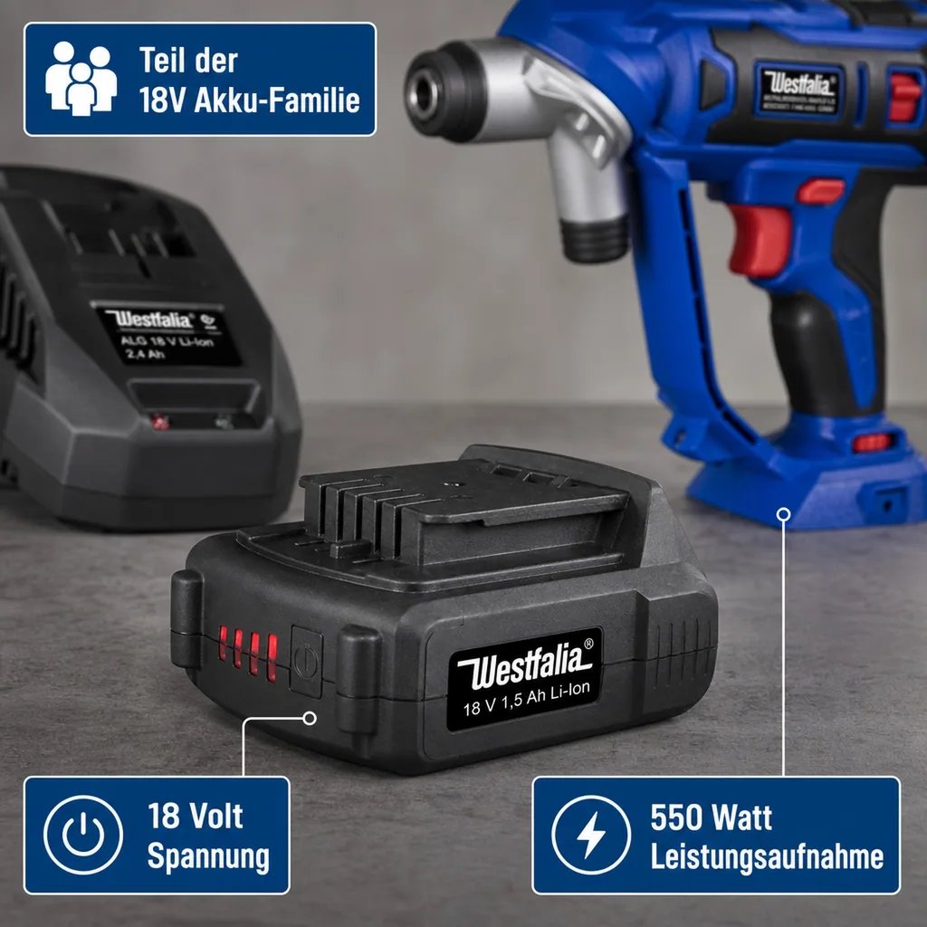 Akku-Twin Drill 18 V Li-Ion ATD18 + Akku 18 V Li-Ion 1,5 Ah + Ladegerät ALG 18 V Li-Ion, 2,4 Ah