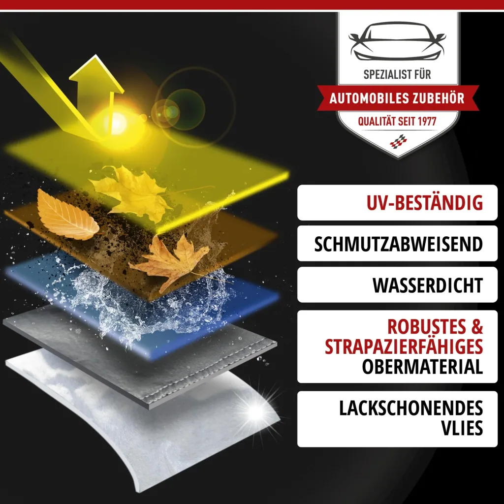 All Weather Plus SUV - Größe S - 430 x 165 x 145 cm - PVC beschichtet - grau