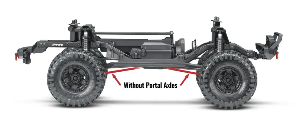 TRX-4 Sport 4x4 Kit (Bausatz) ohne Elektronik 1/10 4WD Scale-Crawler Kit inklusive Zubehör-Kit