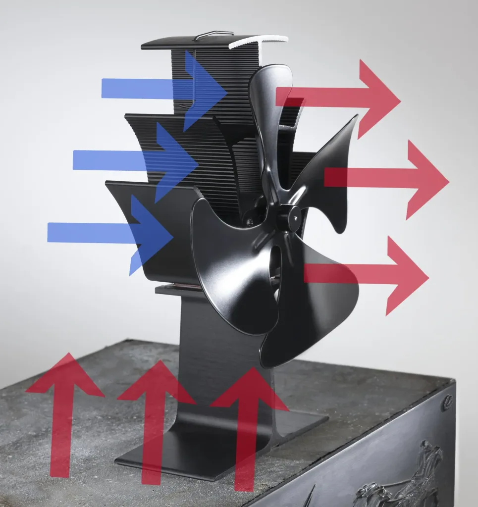 Kamin Ventilator, stromlos