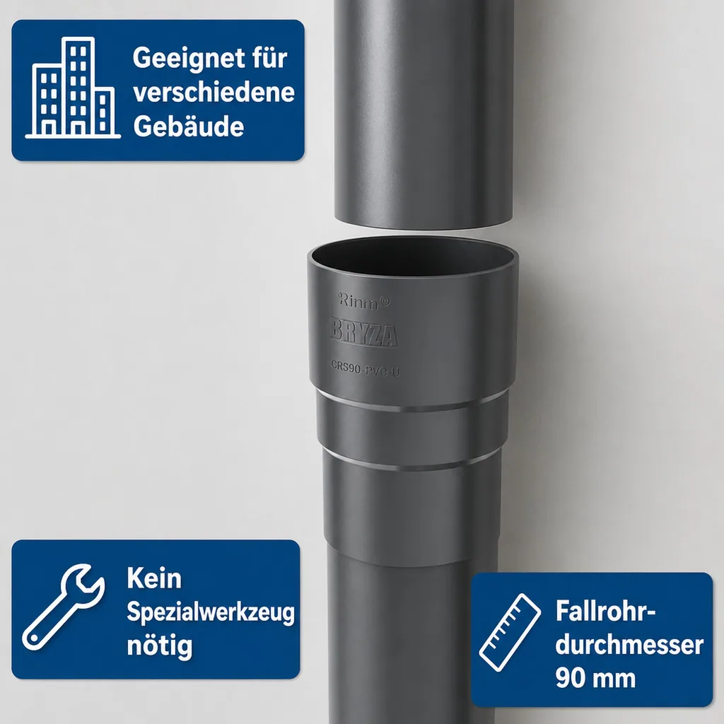 Fallrohrverbinder, Fallrohrmuffe graphit, Rinnensystem 90