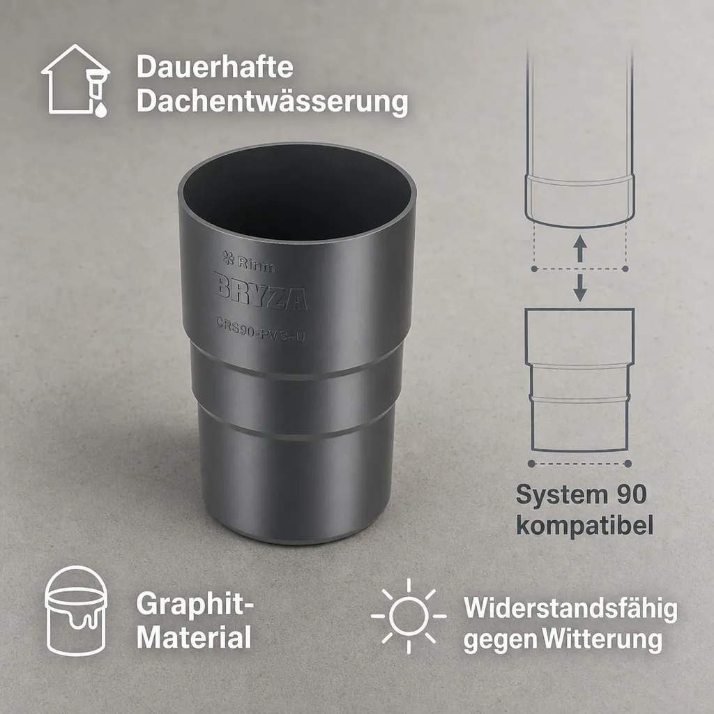 Fallrohrverbinder, Fallrohrmuffe graphit, Rinnensystem 90