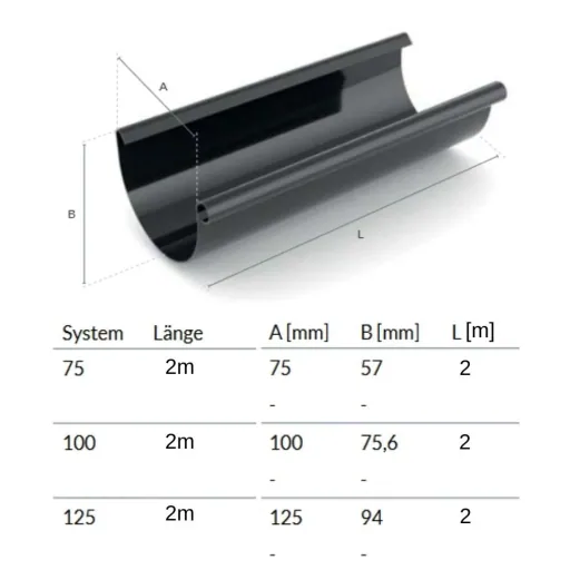 Regenrinne 2m graphit, Dachrinne System 75, Kunststoff Dachrinne