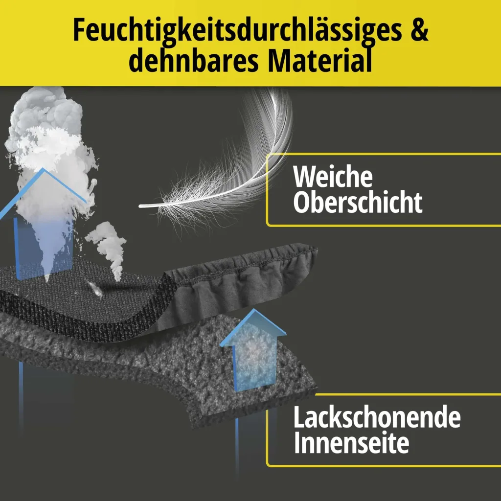 Autoabdeckplane indoor soft - Größe 10 - 531x590x155cm - PES - Elasthan
