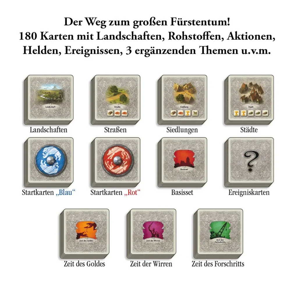 Catan - Das Duell