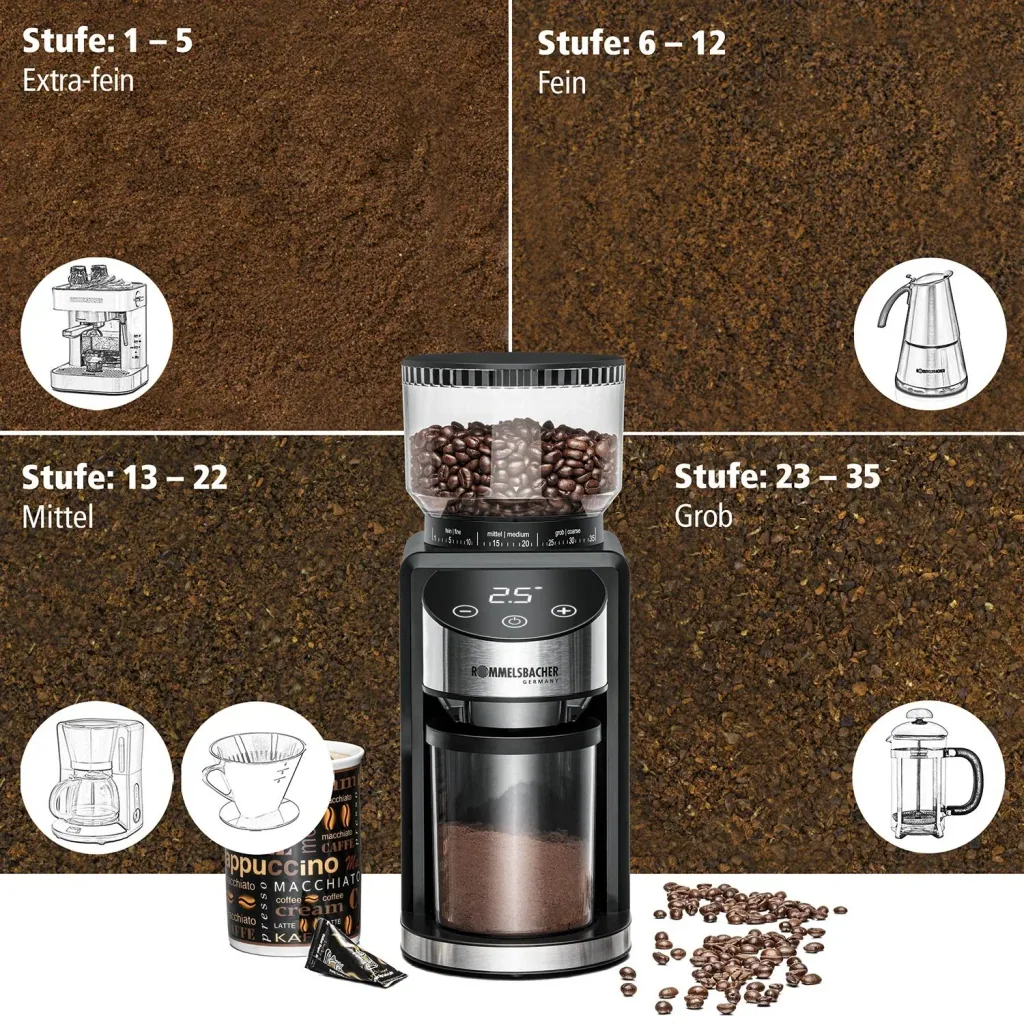 Kaffeemühle mit Kegelmahlwerk EKM 400