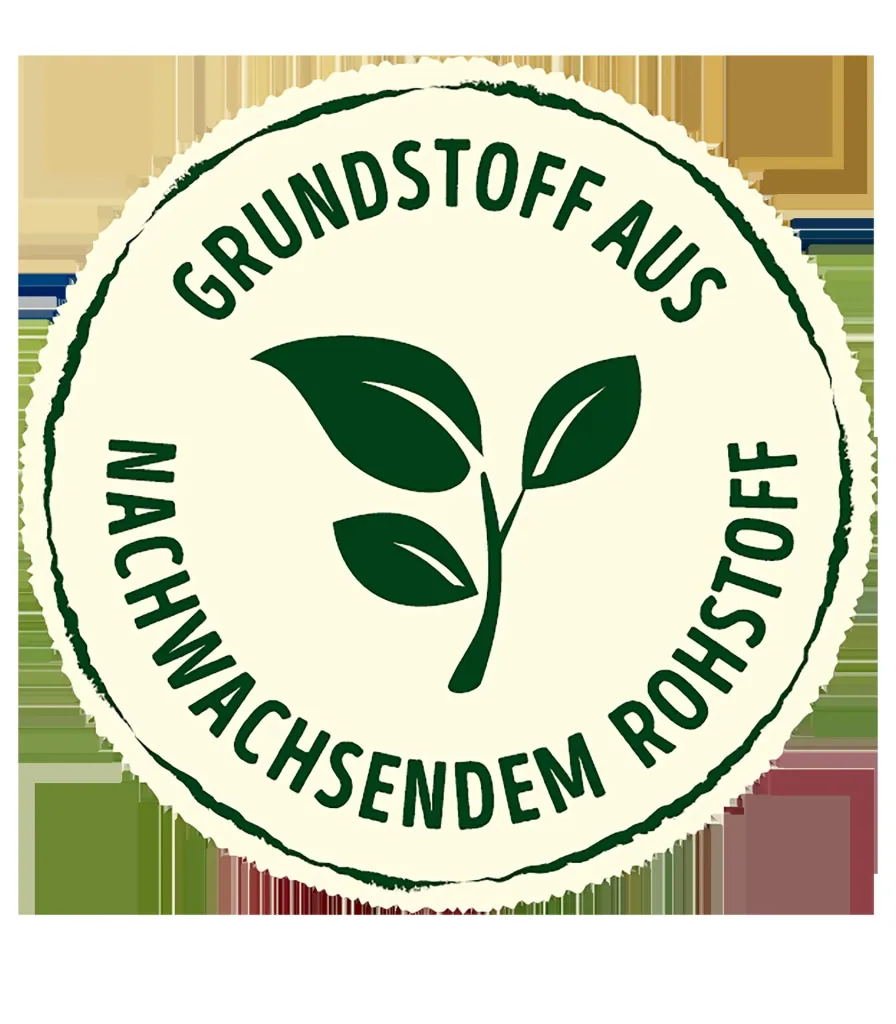 Grundstoff Urtica 750 ml