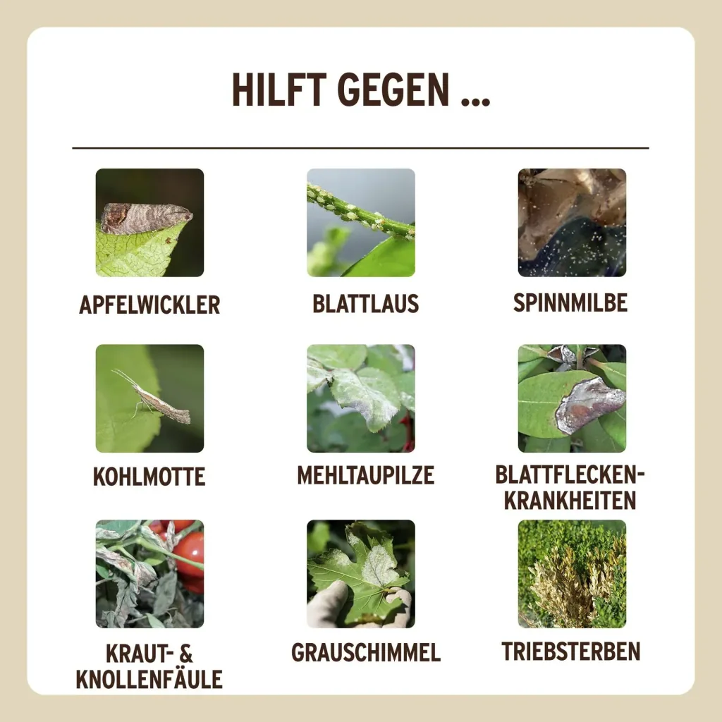 Grundstoff Urtica 750 ml