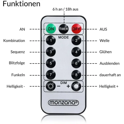 Festliche Lichter - Weihnachtsbeleuchtung - Eiszapfenbeleuchtung - innen und außen inkl. Fernbedienung