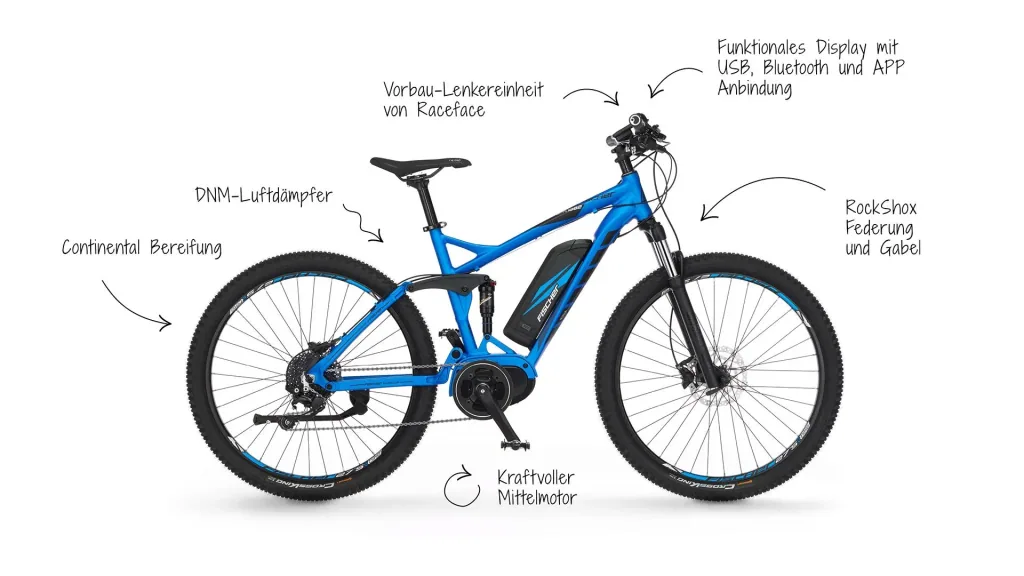 Unisex E-Bike MTB, 27,5 Zoll, Rahmengröße 48cm, 10-Gang Kettenschaltung, blau matt, MONTIS EM 1862