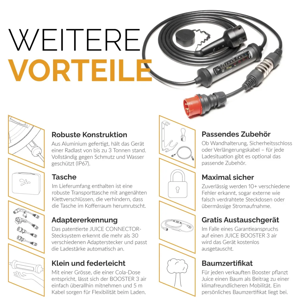 Juice Booster 3 Air Mobile Ladestation TYP 2 Basic Set EU