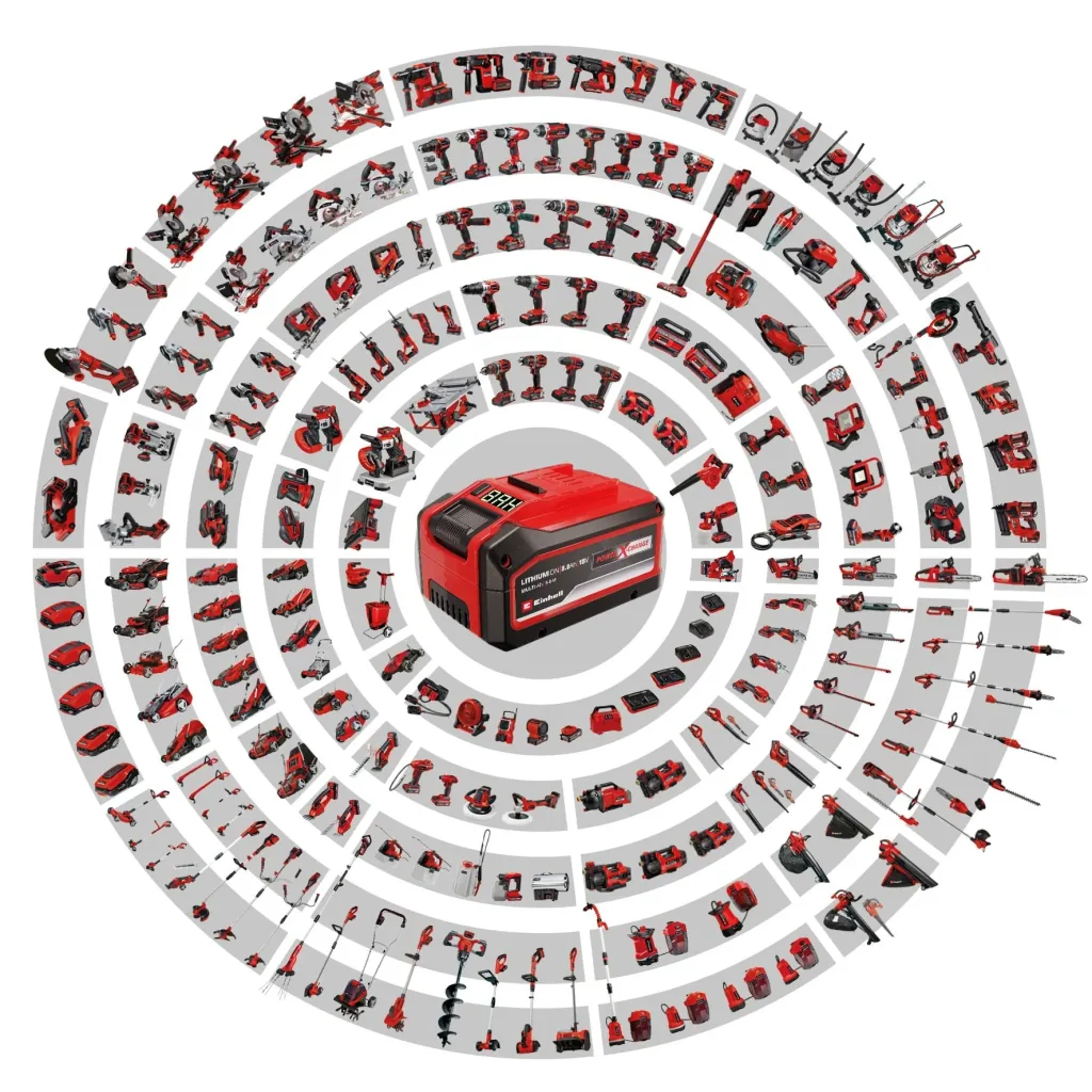 Akku Set Power X-Change 2x 18V, 4,0 AH PXC-Twinpack CB1