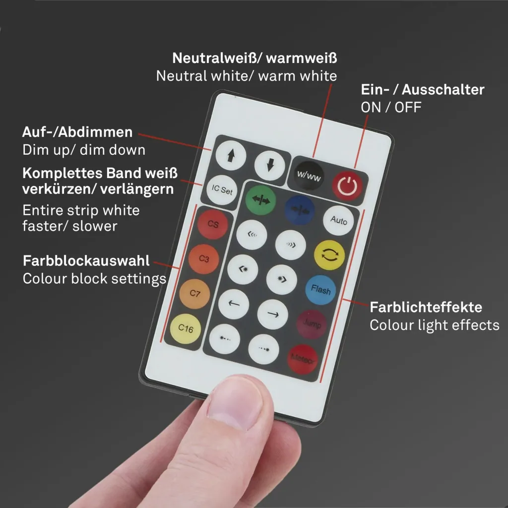 RGB-LED Flexband digital, 5m, 150  RGB-LEDs, 24 Watt, Fernbedienung""