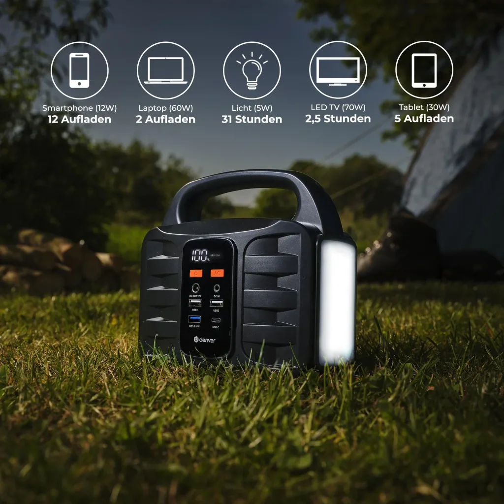 Tragbare Stromversorgungsstation mit Solarpanel und Lampe