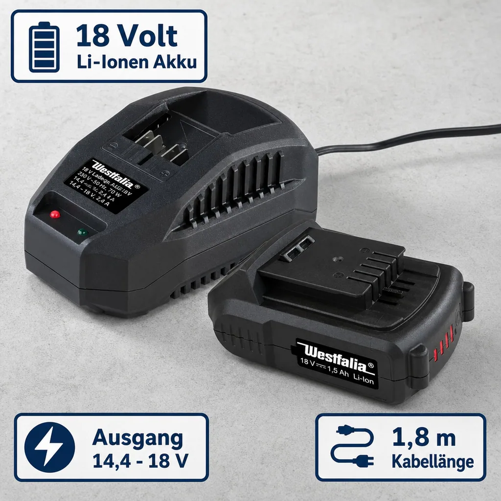 Starter Set 18 Volt Li-Ionen Familie: 1 x Akku 1,5 Ah + 1 x Ladegerät