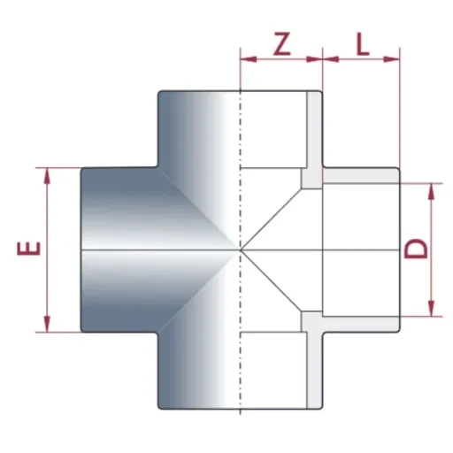 PVC Fittinge, PVC Kreuz Muffe 50mm PN16, Rohrverbinder