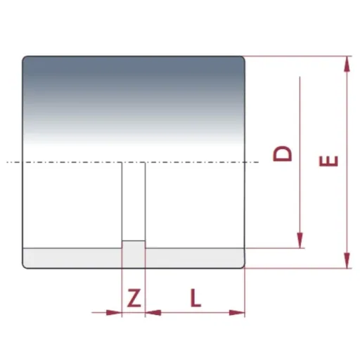 PVC Fittinge, Klebemuffe 32mm PN16, PVC-U Rohrverbinder