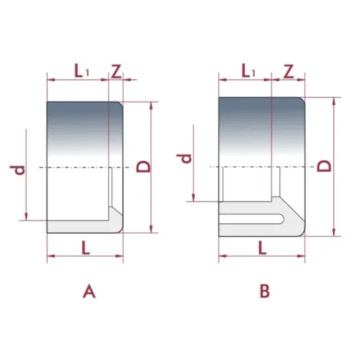 PVC Fitting Reduzierung 50x40 mm, kurz, PN16, PVC-U