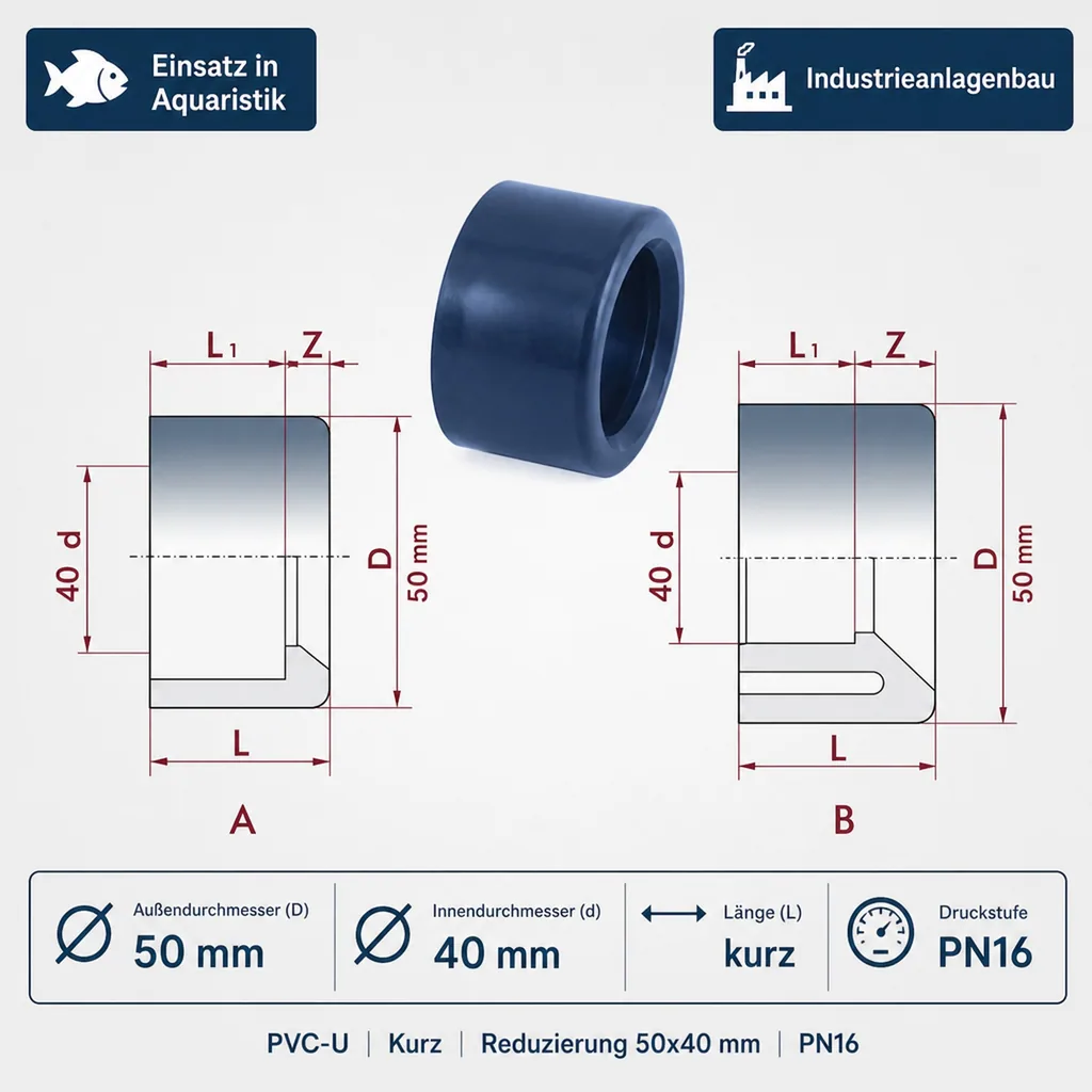 PVC Fitting Reduzierung 50x40 mm, kurz, PN16, PVC-U