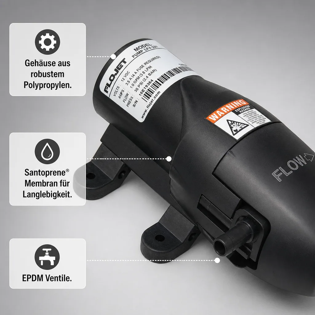 Selbstansaugende Elektrische Pumpe - Flojet BAG IN BOX