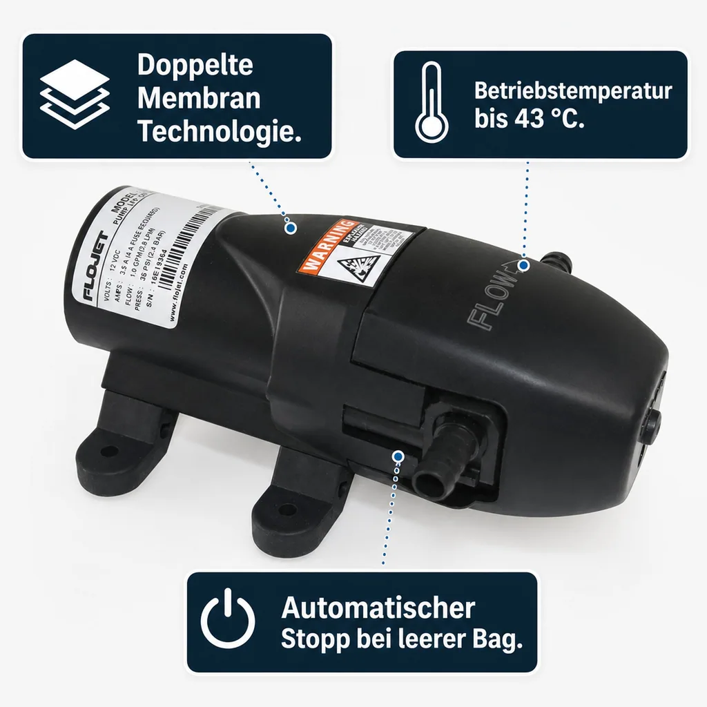 Selbstansaugende Elektrische Pumpe - Flojet BAG IN BOX