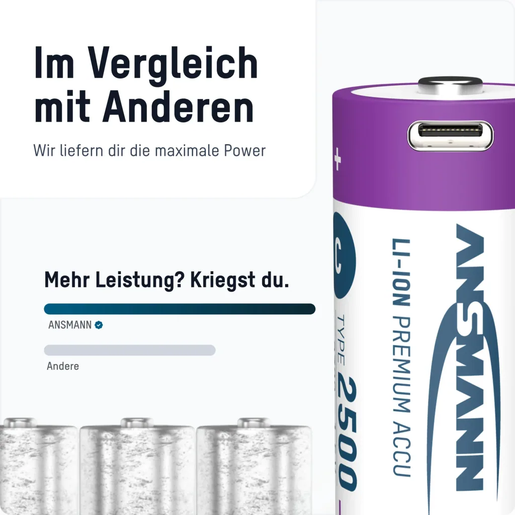 Lithium Ionen Baby (C) Akkus USB-C - 2 Stück, Sicherheitsabschaltung