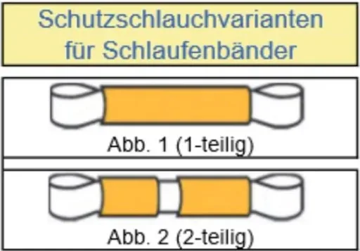 PVC-Schutzschlauch,1 m x 80 mm, 1 Stück