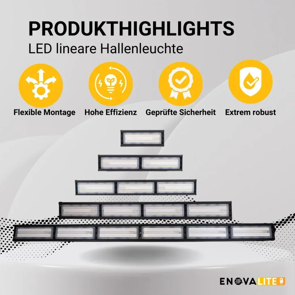 LED-HighBay in linearer Form bietet 50 W, 6000 lm, 5000 K (neutralweiß), IP65 & ENEC-Zertifizierung