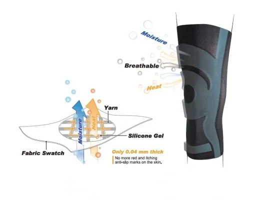 Kniebandage Ergo Band, Herren, 48 - 54 cm, Größe 2