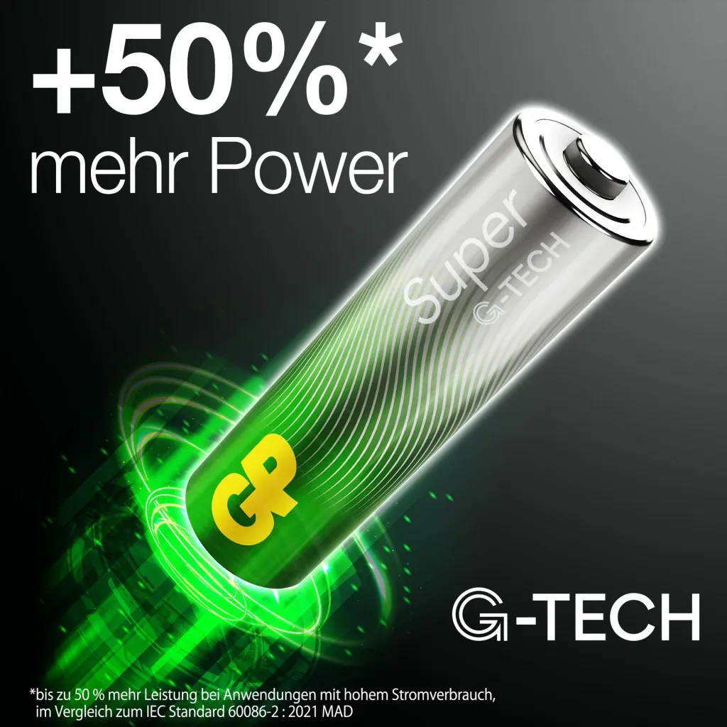 SUPER Micro (AAA) Alkaline Batterien - 80 Stück