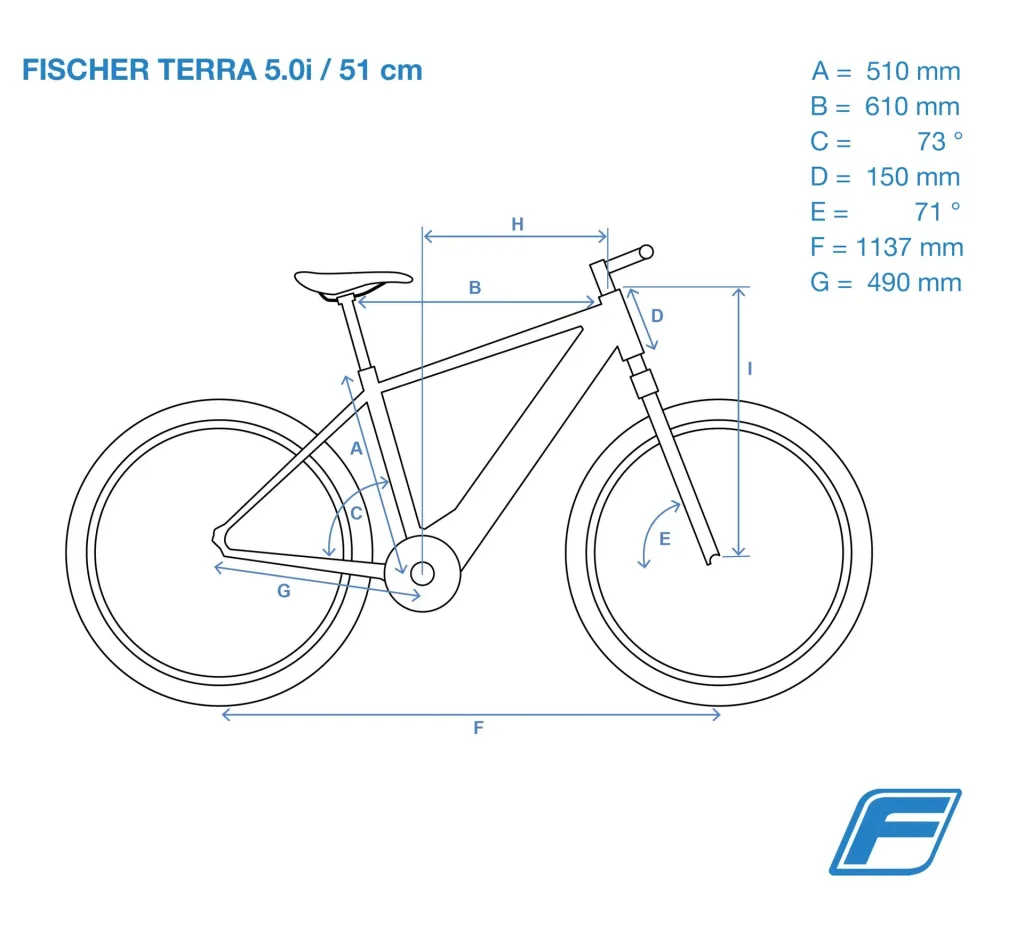 Herren E-Bike ATB, 29 Zoll, Rahmengröße 46cm, 10-Gang Kettenschaltung, schwarz matt, TERRA 5.0i
