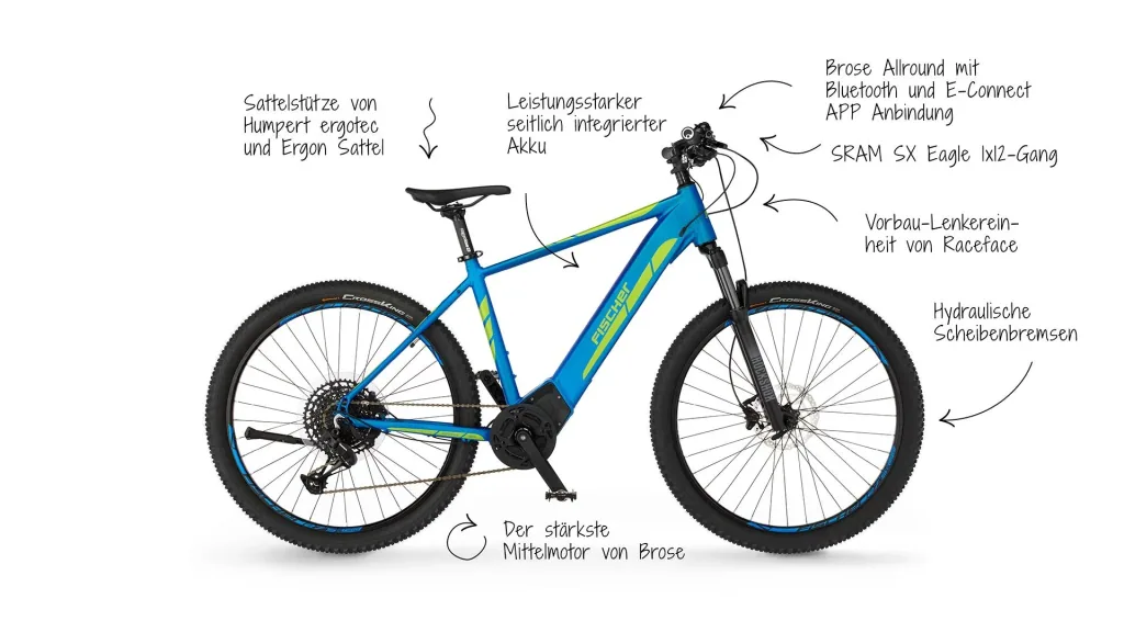 Unisex E-Bike MTB, 29 Zoll, Rahmengröße, 51 cm, 12-Gang Kettenschaltung, blau matt, MONTIS 6.0i