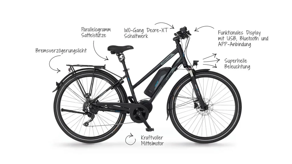 Damen E-Bike Trekking, 28 Zoll, Rahmengröße 44 cm, 10-Gang Kettenschaltung, schwarz matt, VIATOR ETD 1861