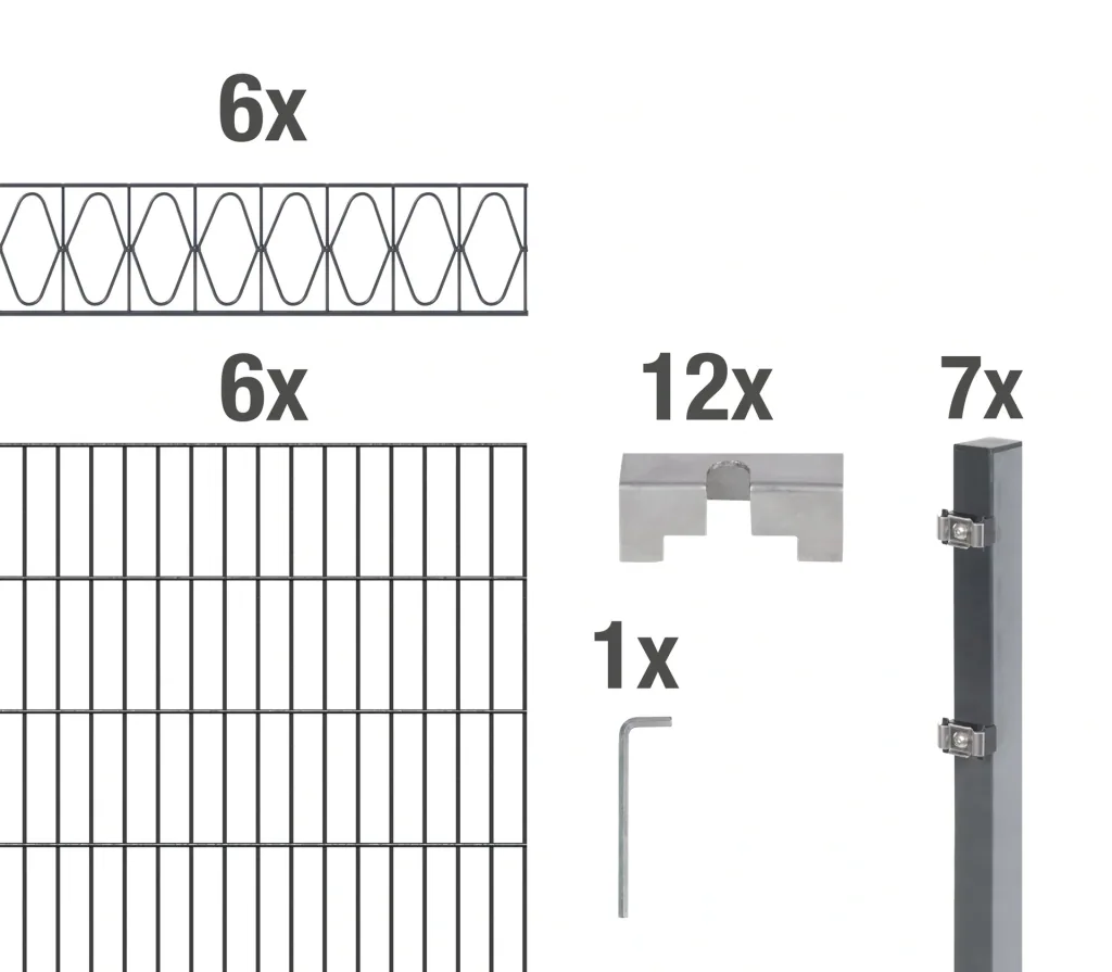 Doppelstabmattenzaun Sets anthrazit mit Dekorelement "Eleganz", Länge: 12 m, Höhe: 140 cm