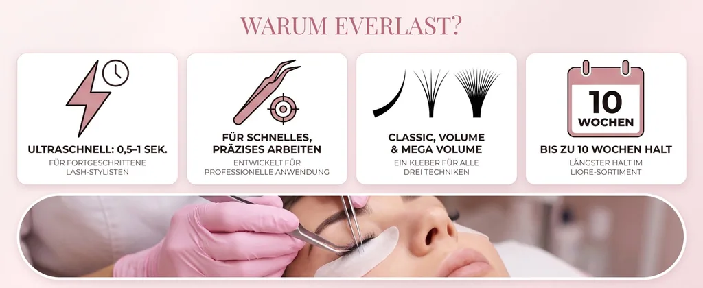 Extra starker Wimpernverlängerungs-Kleber Liore Lash – 0,5–1 Sek. Schnelltrocknend Lash-Kleber, Bis zu 10 Wochen Haltbarkeit, Schwarzer Profi-Kleber für Classic & Volume Wimpern, 5 ml