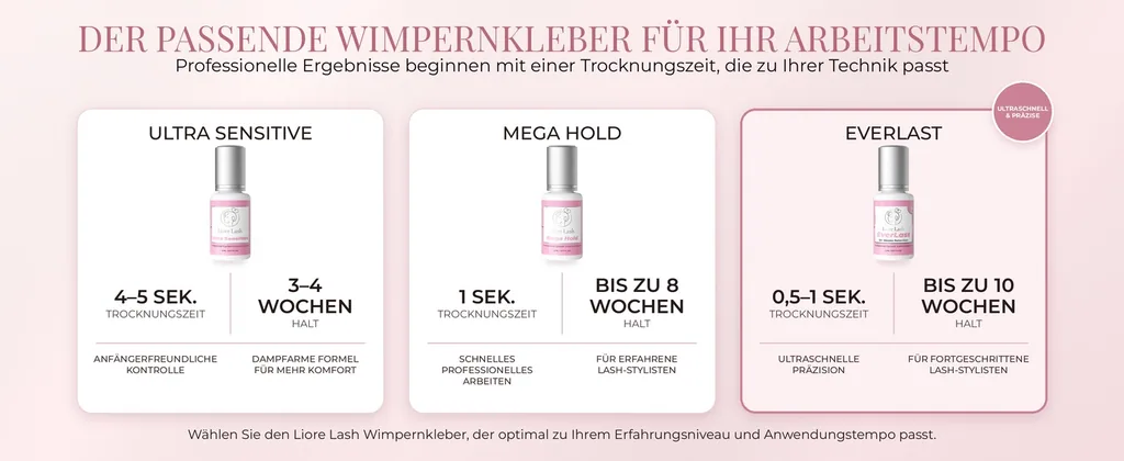 Extra starker Wimpernverlängerungs-Kleber Liore Lash – 0,5–1 Sek. Schnelltrocknend Lash-Kleber, Bis zu 10 Wochen Haltbarkeit, Schwarzer Profi-Kleber für Classic & Volume Wimpern, 5 ml