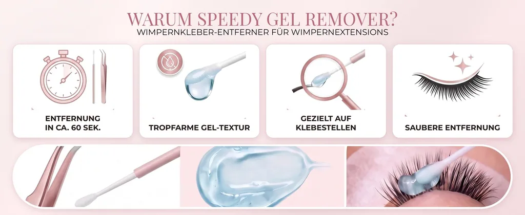 Wimpernverlängerungs-Gel-Remover – Liore Lash Schneller Remover, Schnelle Entfernung von Wimpernkleber in 60 Sekunden, Professionelle Gel-Formel für Wimpernverlängerungen, 15 ml