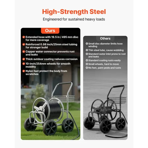 Schlauchtrommelwagen, 91 m für 1/2"-5/8" Schlauch, inklusive Ablagekorb