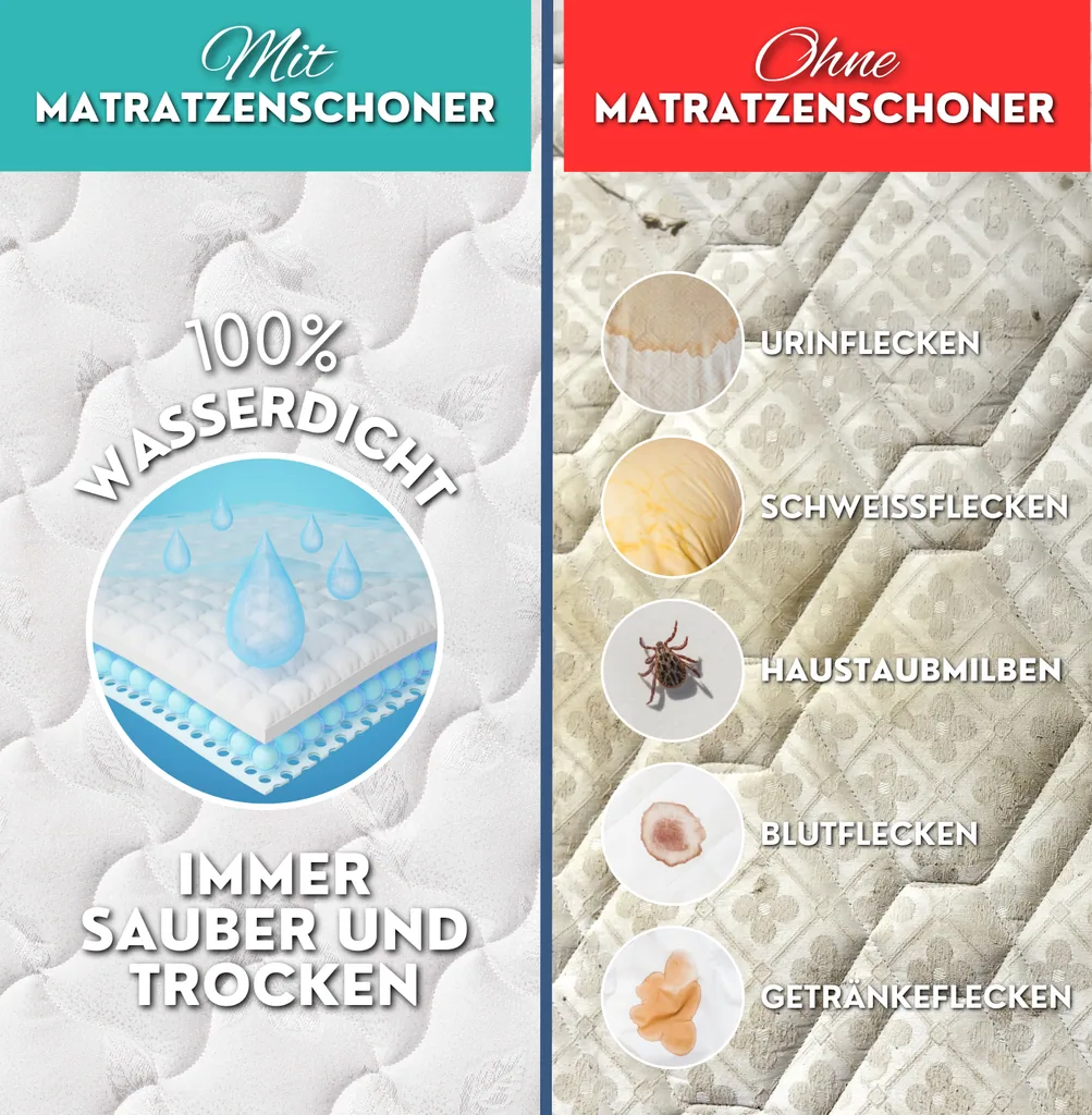 Alavya Home Wasserdichter Matratzenschoner 60x120 cm - 2er-Set