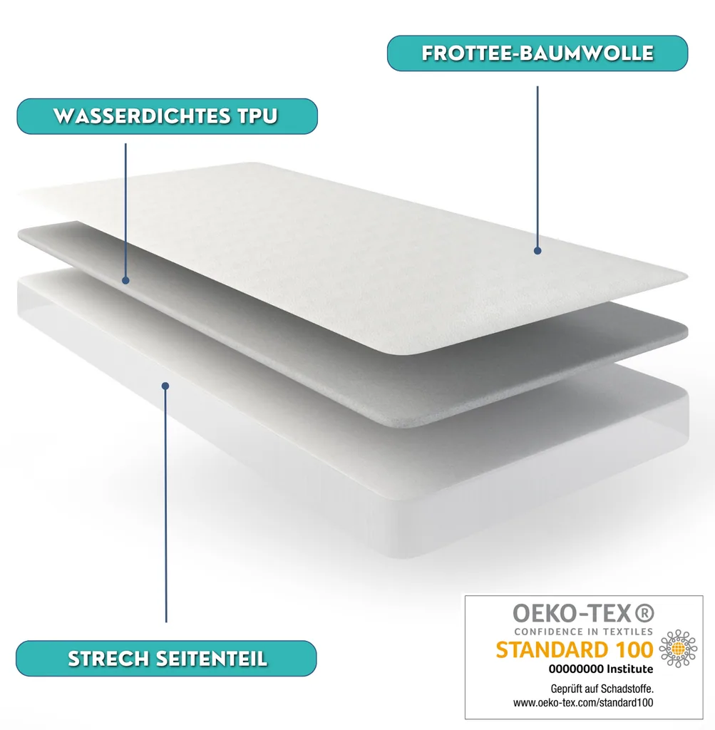 Alavya Home Wasserdichter Matratzenschoner 70x140 cm - 2er-Set