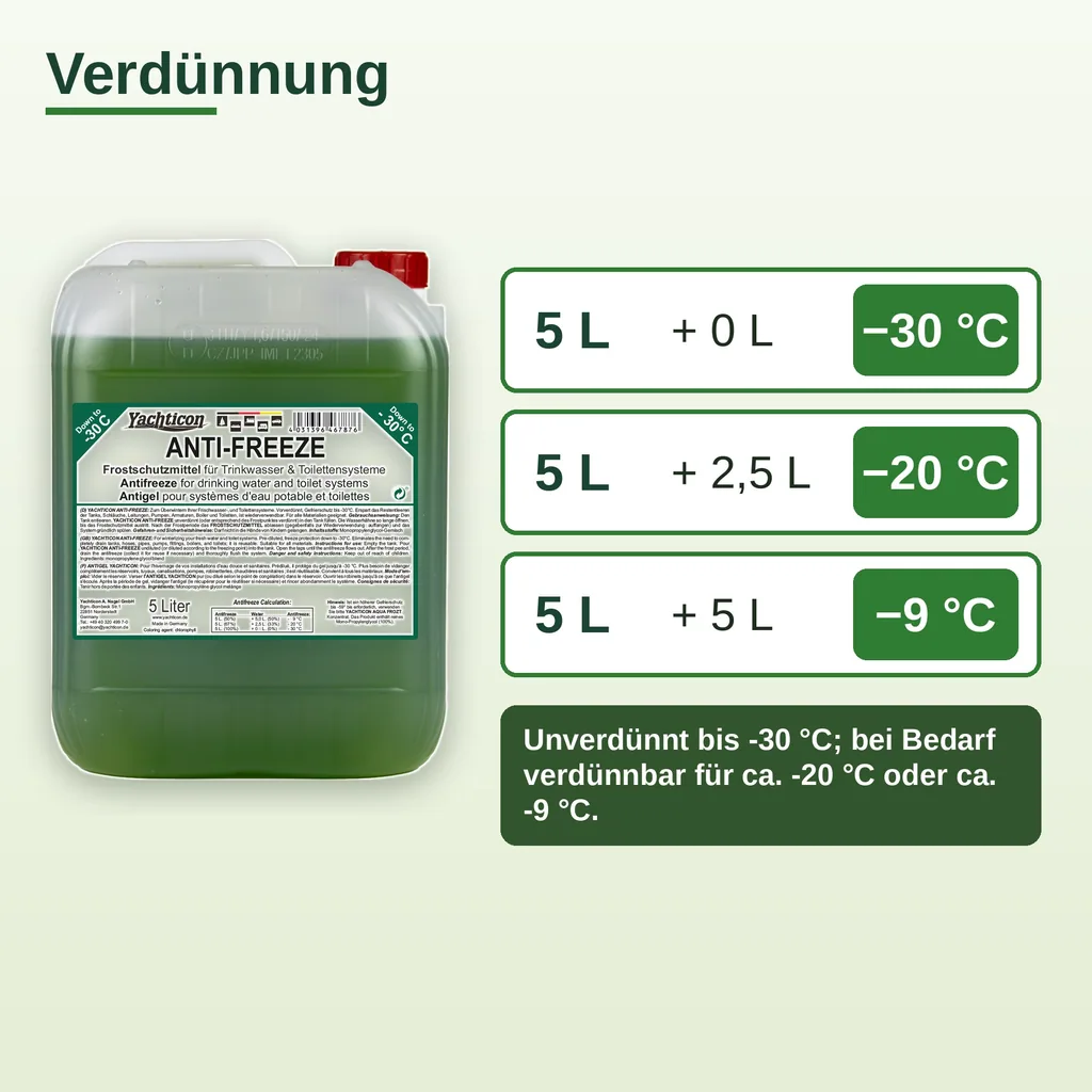 Frostschutzmittel für Trinkwasser- und Toilettensysteme 5 Liter, gebrauchsfertig, bis -30 °C