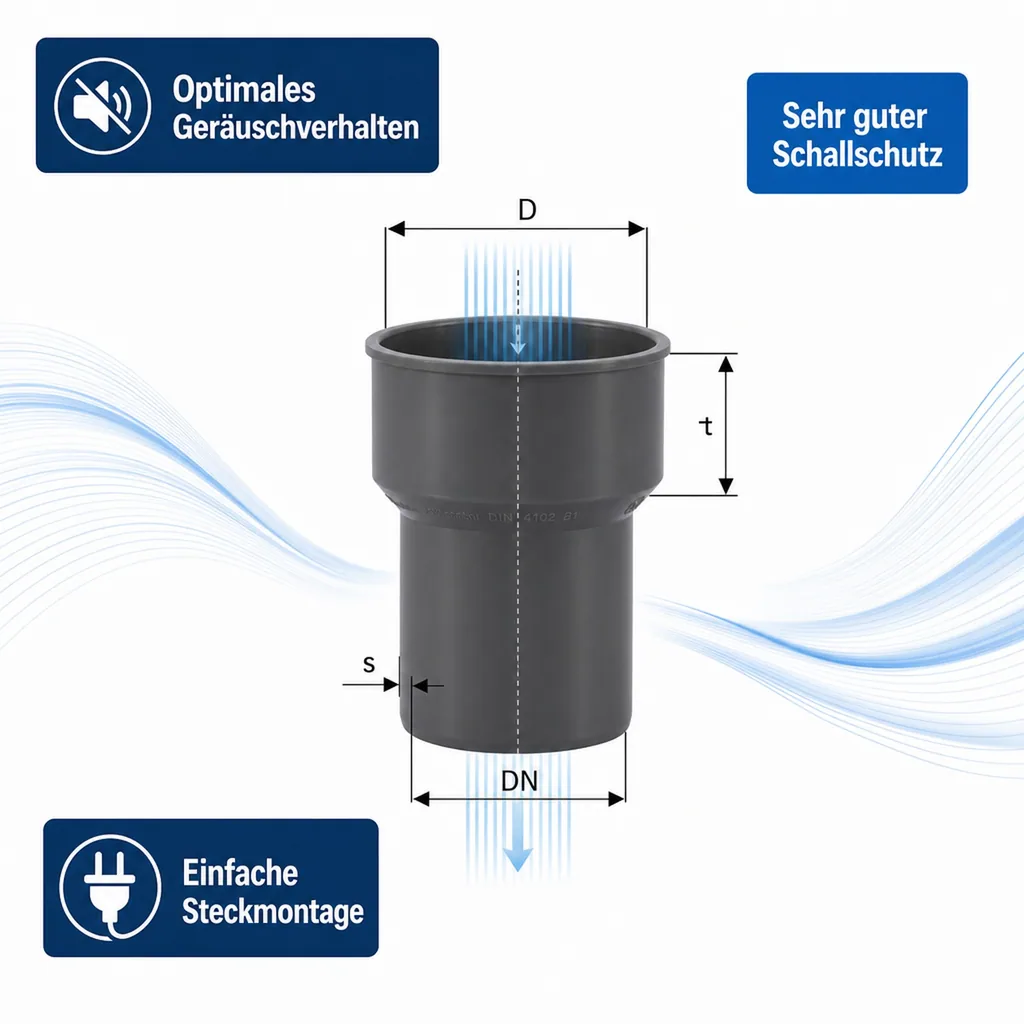 Siphonanschluss, HT Rohr DN 50, Abwasserrohr 50mm, Kunststoff Siphon