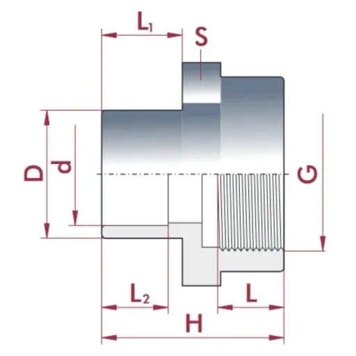 PVC Fitting, Übergangsmuffe, 40-32mm x 1 1/4", PN10, Klebemuffe, PVC-U