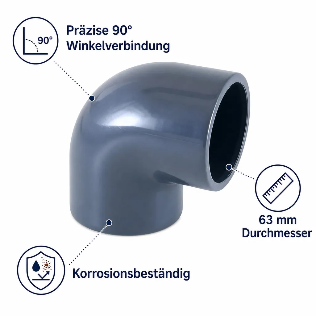 PVC Winkel 90 Grad, PVC-U Winkel, 63 mm Muffe PN16
