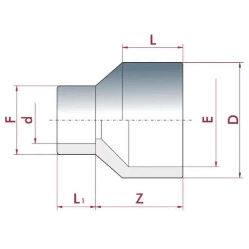 PVC Reduzierung 50-40x32mm, PN16, Hart PVC Klebefitting