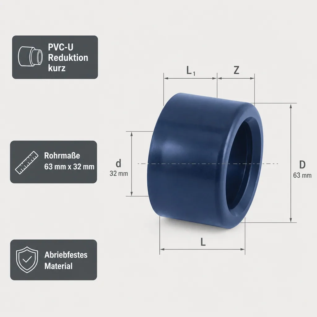PVC - U Reduktion kurz 63 mm x 32 mm PN16