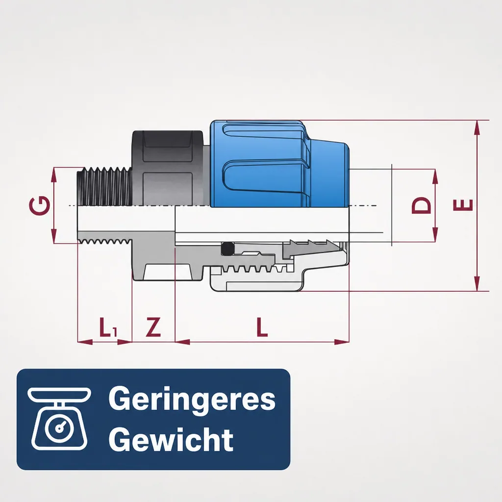 PE Rohr Verschraubung 16mm, Kupplung 3/4 Zoll AG, Klemmverbinder