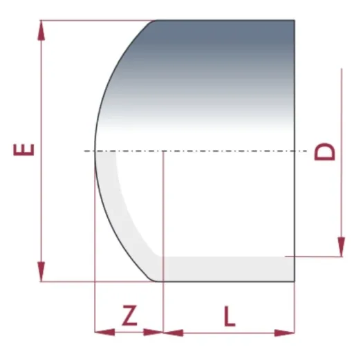 PVC Klebemuffe 20mm, PVC-U Kappe, PN16 Fitting